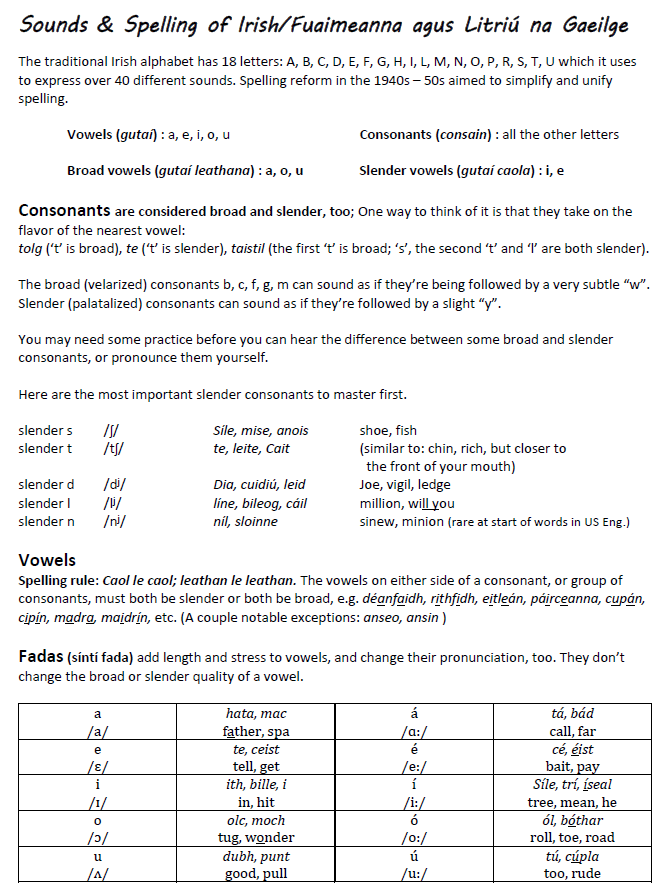 Sounds and Spelling of Irish – A Clever Sheep